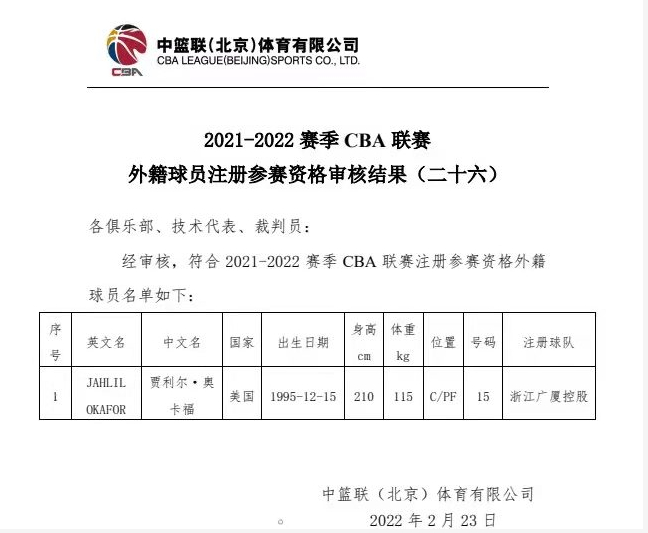 壹号娱乐官网-包含塞维利亚远射贴柱备战NBA季后赛Ning在西班牙队比赛中败北，切尔西清晨官宣签约直接炸裂的词条