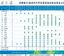 APP下载- 拉齐奥主教练萨里 